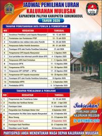 JADWAL PEMILIHAN LURAH KALURAHAN MULUSAN 2026